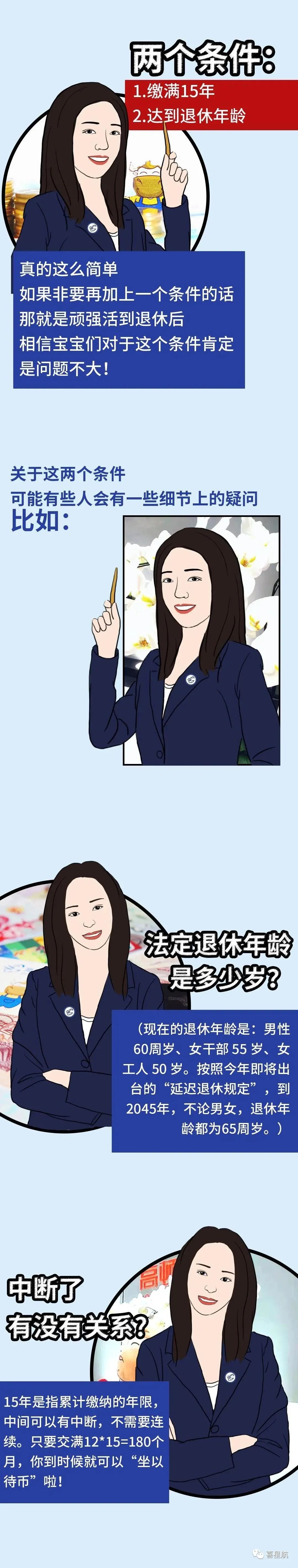 社保斷繳、未繳滿15年的該如何辦理？(圖6)