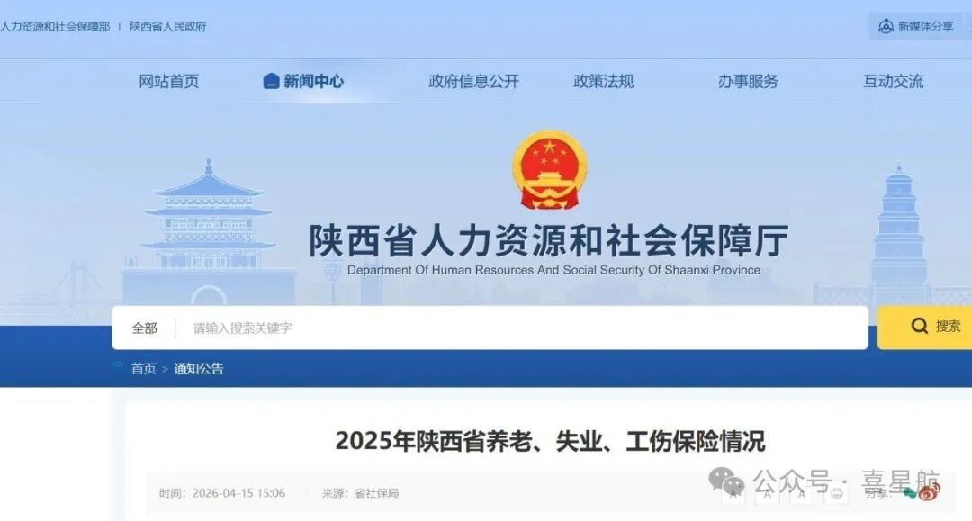 2025年陜西省養老、失業、工傷保險情況
